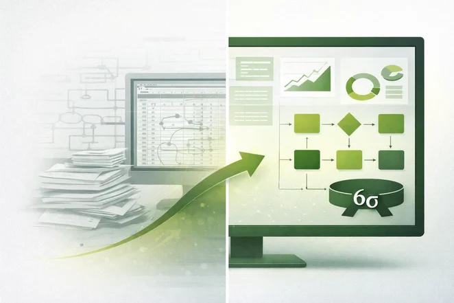 Digital transformation initiatives